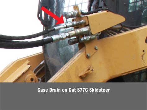 adding a case drain to skid steer|case steer drain replacement.